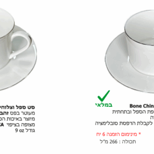 סט ספל וצלוחית עם הדפס אישי